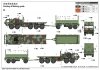 I Love Kit 63564 M1074 HEMTT PLS W/ M1076 Trailer 1/35
